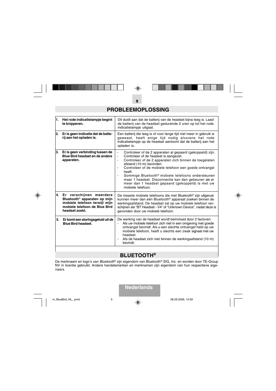 Bluetooth, Probleemoplossing, Nederlands | Mr Handsfree Bluetooth Wireless Headset User Manual | Page 12 / 92