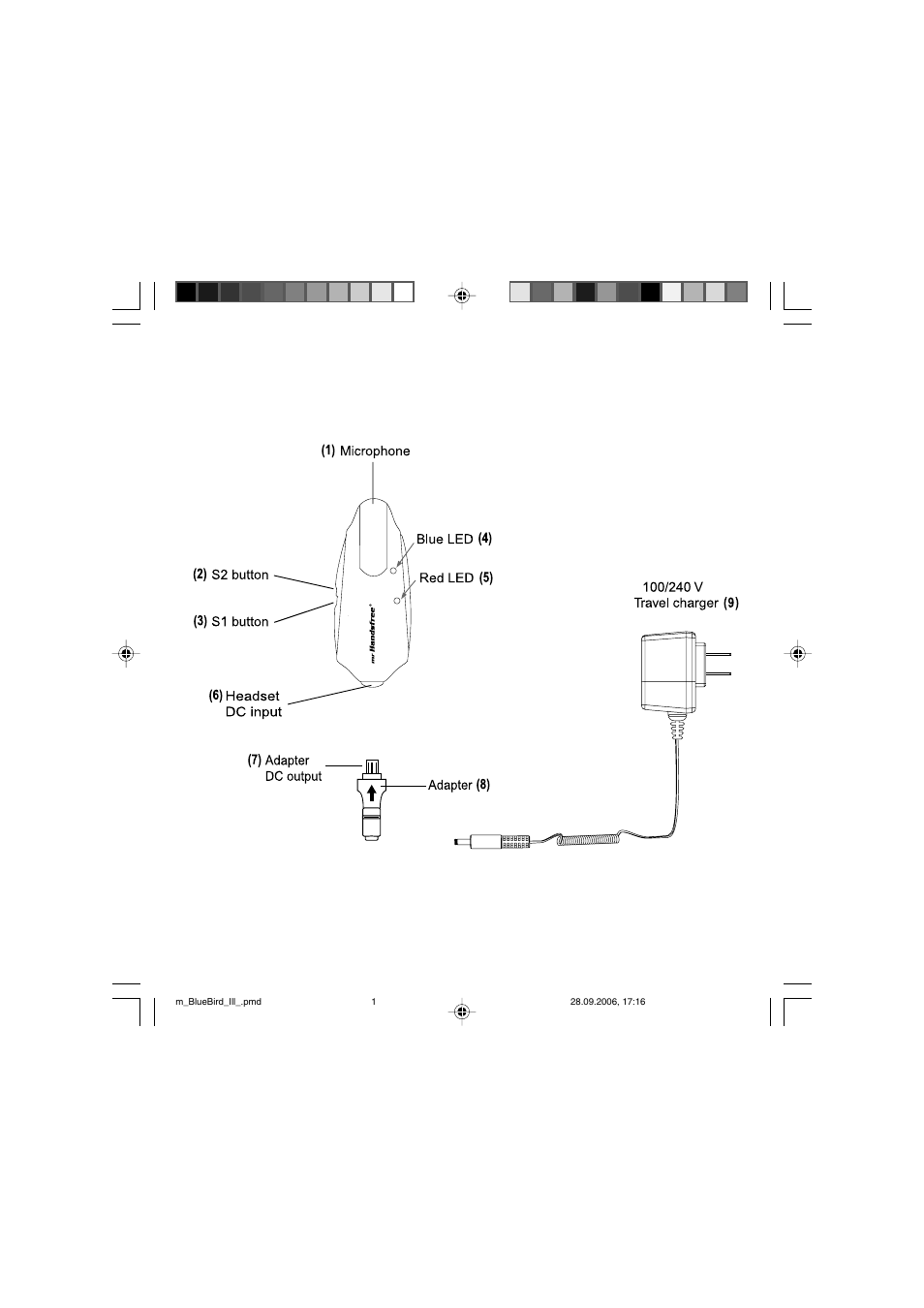 Mr Handsfree Bluetooth Wireless Headset User Manual | Page 2 / 92