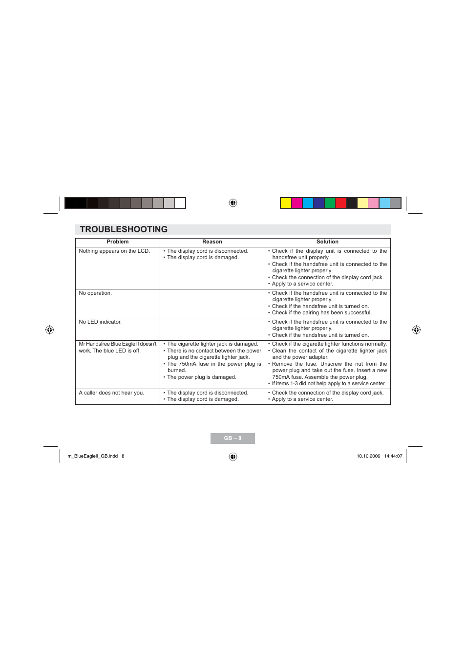 Troubleshooting | Mr Handsfree Blue Eagle II User Manual | Page 10 / 107
