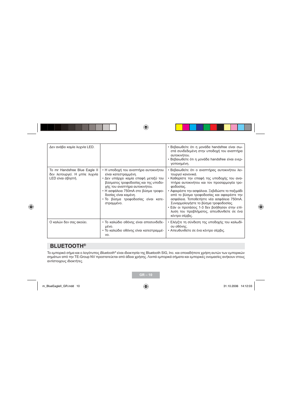 Bluetooth | Mr Handsfree Blue Eagle II User Manual | Page 62 / 107