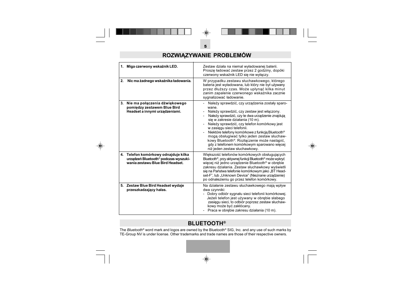 Rozwiązywanie problemów, Bluetooth, Polski | Mr Handsfree Blue Bird User Manual | Page 65 / 91