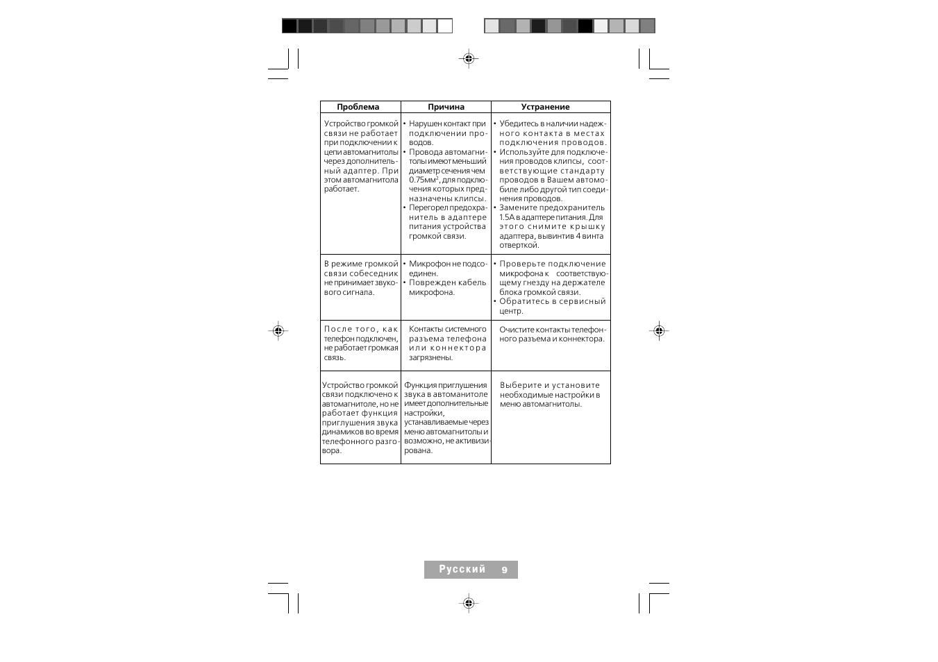 Mr Handsfree Handsfree Kit User Manual | Page 110 / 119