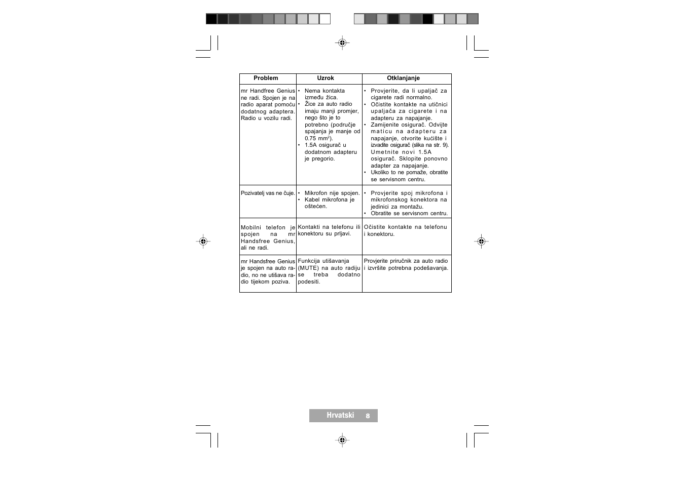 Hrvatski | Mr Handsfree Handsfree Kit User Manual | Page 91 / 119