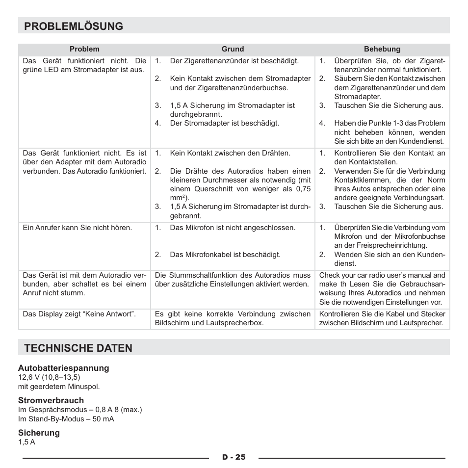 Problemlösung, Technische daten | Mr Handsfree Blue Compact Microphone User Manual | Page 108 / 291