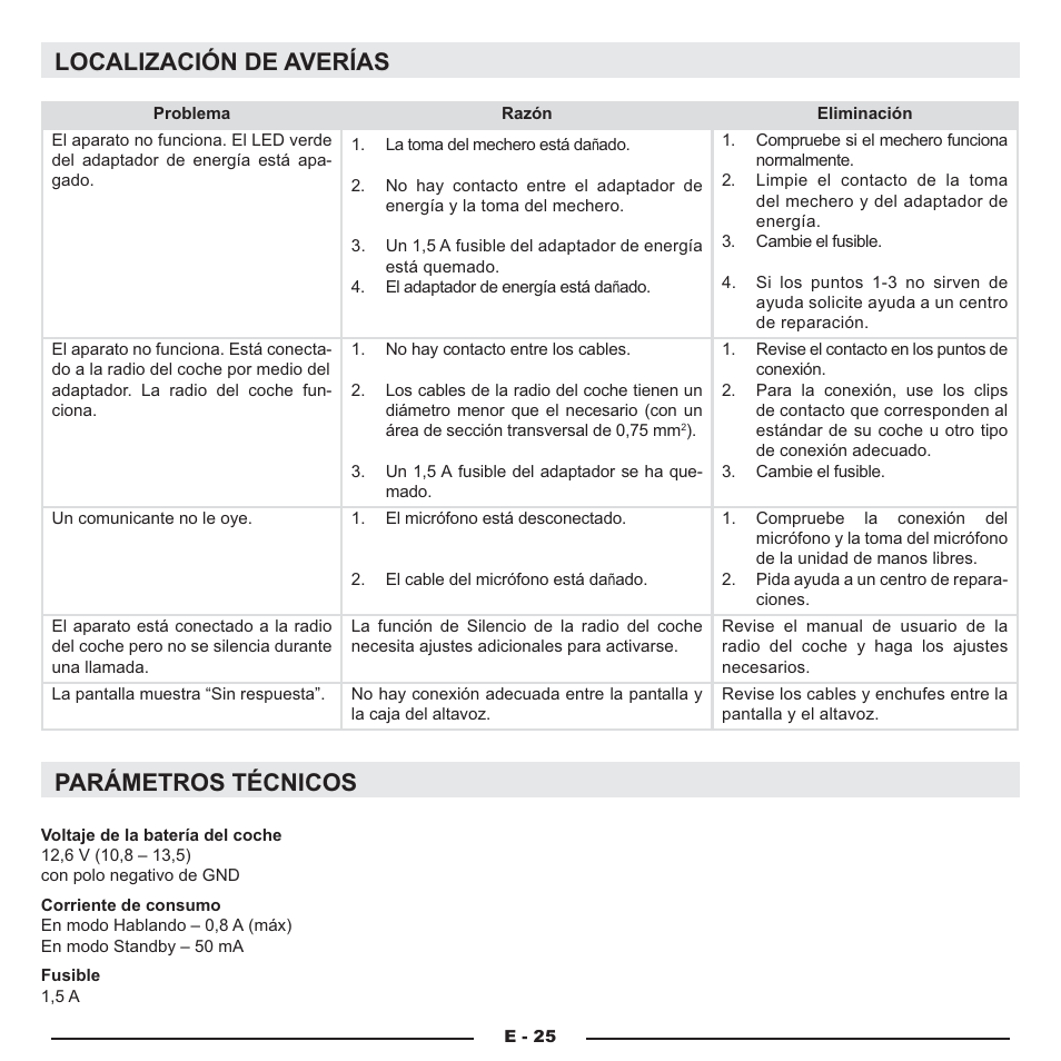 Localización de averías, Parámetros técnicos | Mr Handsfree Blue Compact Microphone User Manual | Page 160 / 291