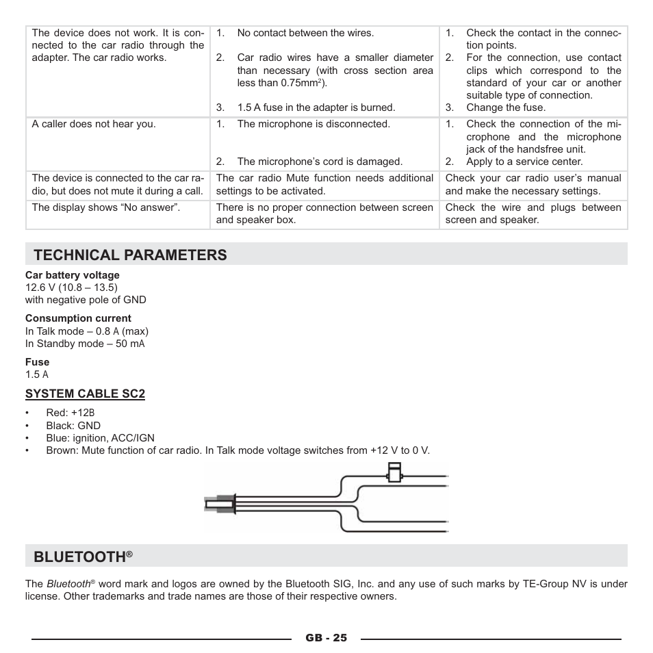 Technical parameters, Bluetooth | Mr Handsfree Blue Compact Microphone User Manual | Page 28 / 291