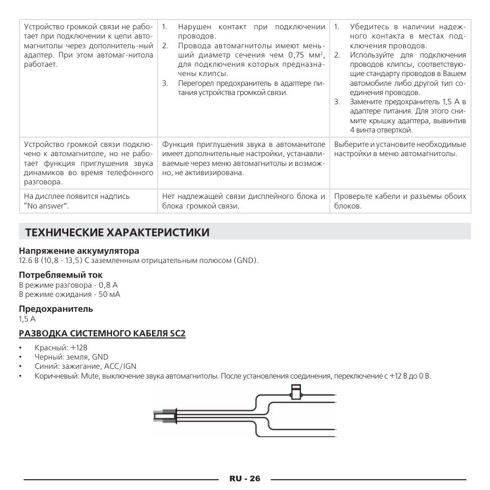 Технические характеристики | Mr Handsfree Blue Compact Microphone User Manual | Page 289 / 291