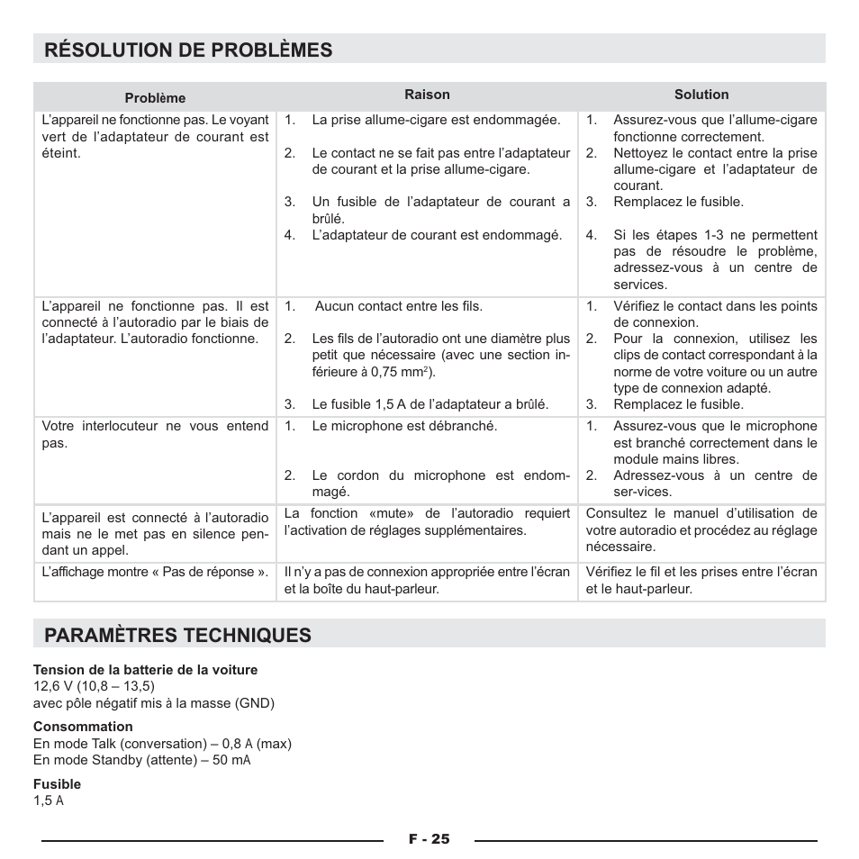 Résolution de probl, Résolution de probl èèmes mes, Param | Param èètres techniques tres techniques | Mr Handsfree Blue Compact Microphone User Manual | Page 81 / 291