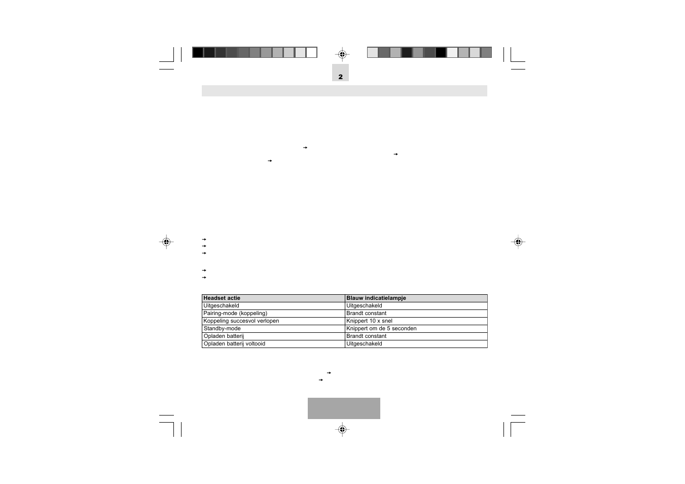 Startprocedure, Nederlands | Mr Handsfree Blue Butterfly II User Manual | Page 9 / 61