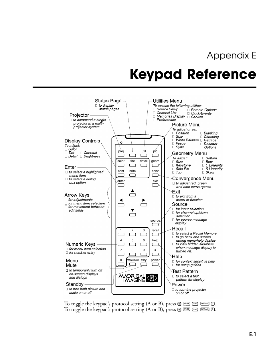 Keypad reference, Appendix e, Mute | Standby, Menu | Madrigal Imaging MP-9 User Manual | Page 127 / 138