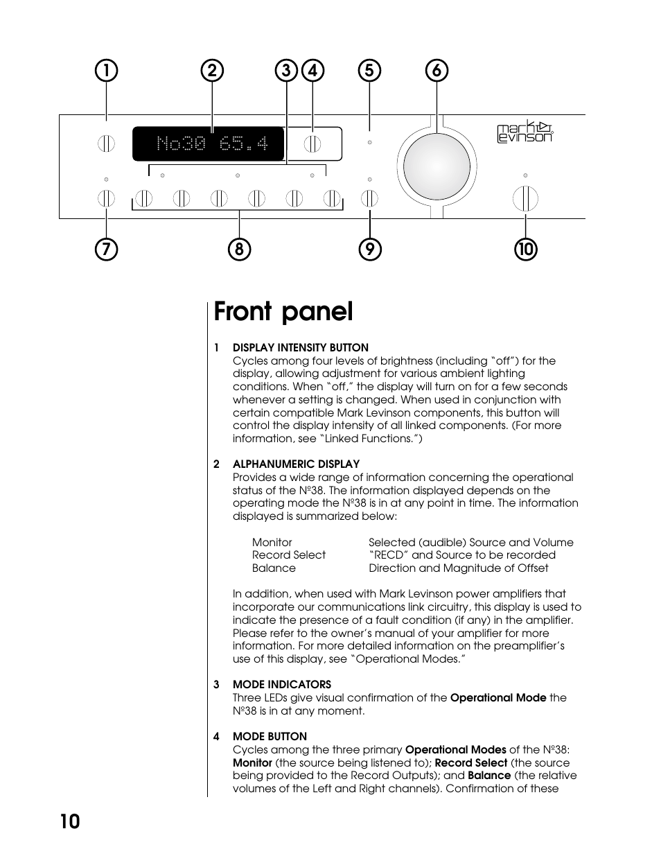 Front panel | Madrigal Imaging N38 User Manual | Page 10 / 38