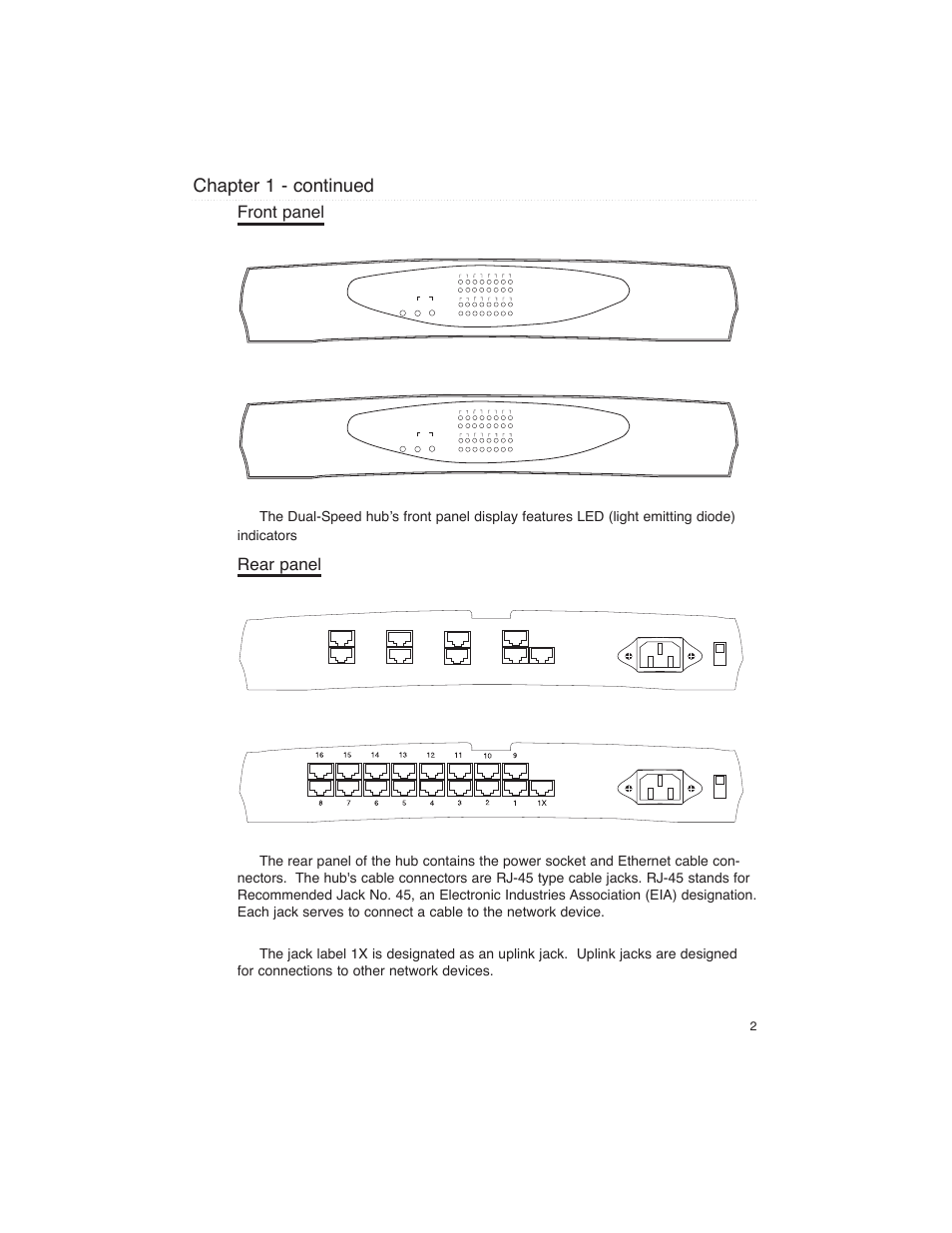 Front panel, Rear panel, Chapter 1 - continued | Macsense Connectivity FDH-608/616 User Manual | Page 6 / 27