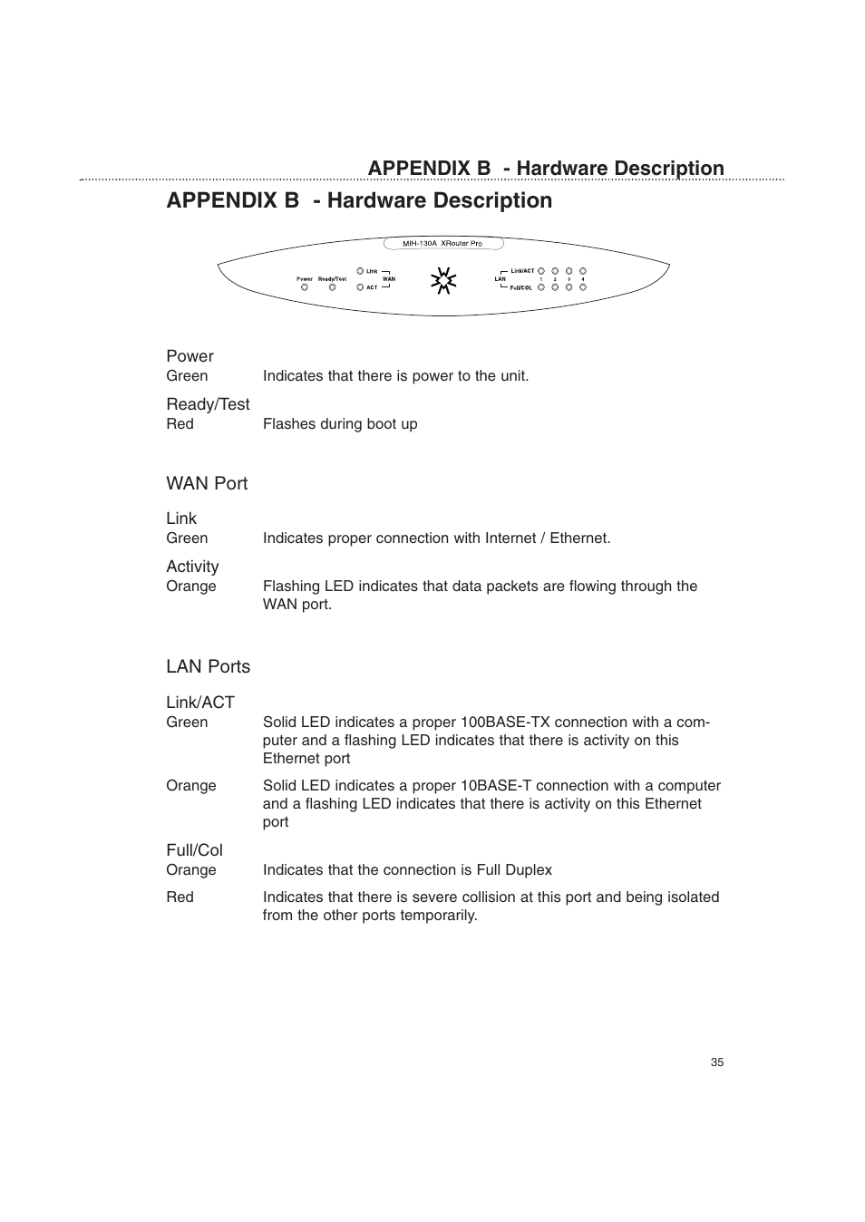 Appendix b - hardware description | Macsense Connectivity XRouter Pro User Manual | Page 40 / 46