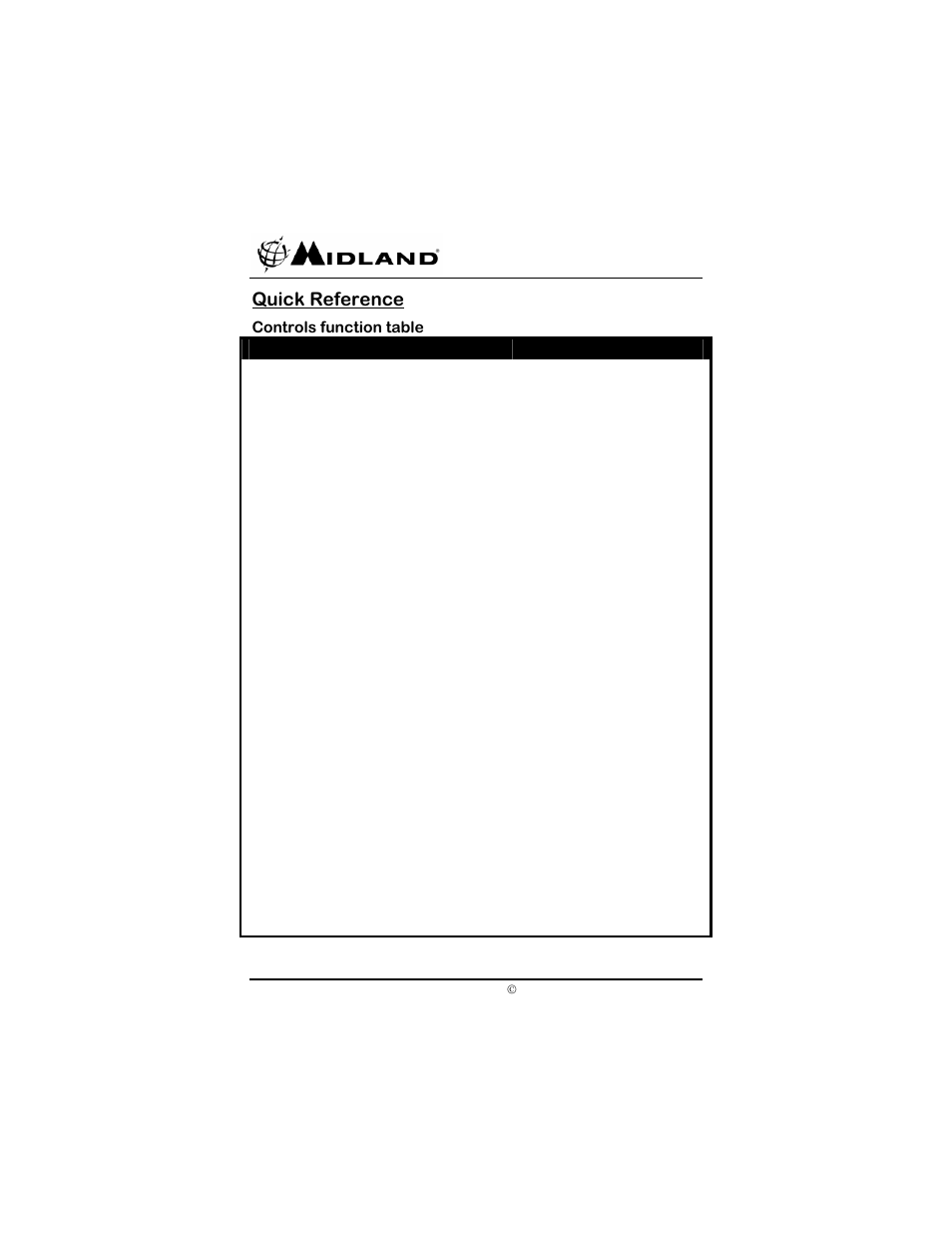Quick reference, Controls function table | Midland Radio SP-410 User Manual | Page 32 / 36