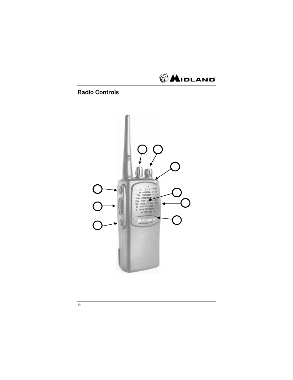 Radio controls | Midland Radio SP-410 User Manual | Page 9 / 36