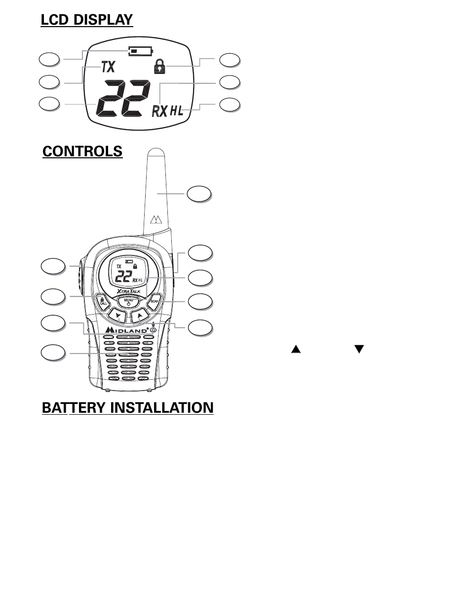 Lcd display, Controls, Battery installation | MIDLAND LXT360/365 User Manual | Page 4 / 16
