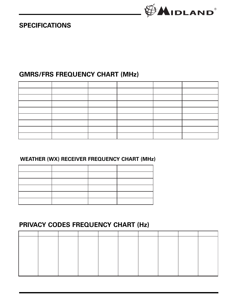 Gmrs/frs frequency chart (mhz), Privacy codes frequency chart (hz) | MIDLAND GXT500/550/565 User Manual | Page 16 / 20