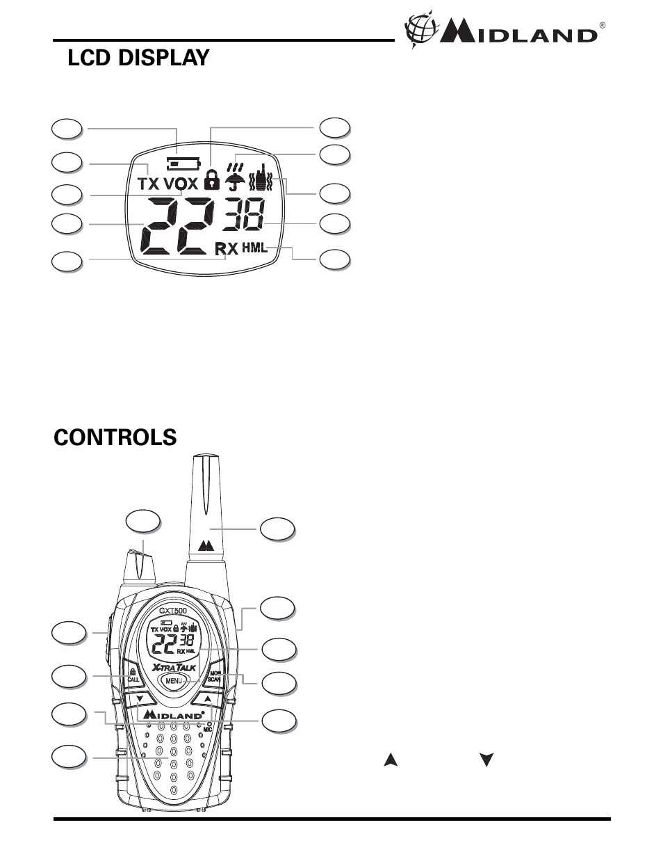 Controls lcd display | MIDLAND GXT500/550/565 User Manual | Page 5 / 20