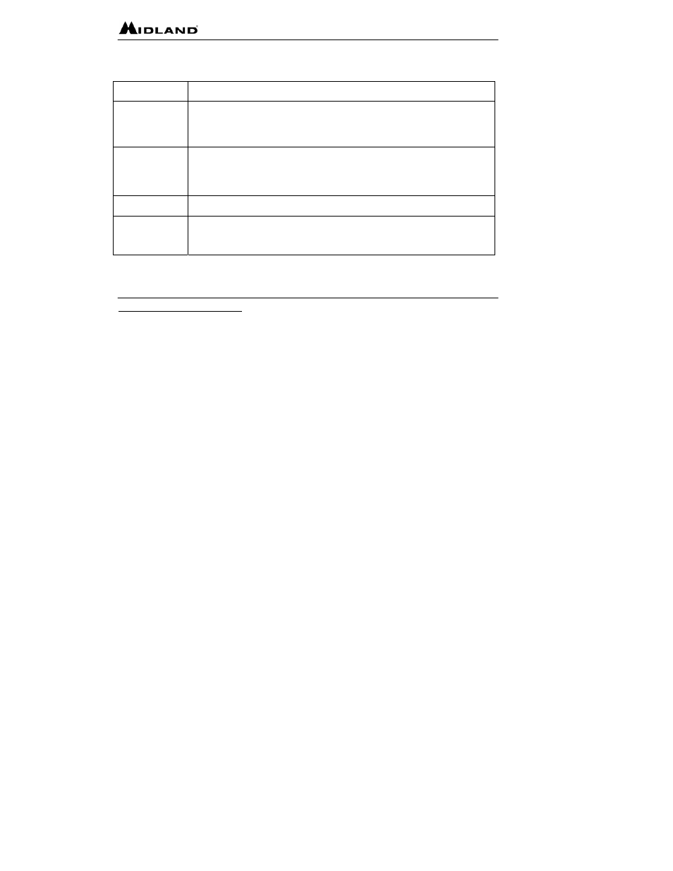Midland Radio GXT-250 User Manual | Page 19 / 24