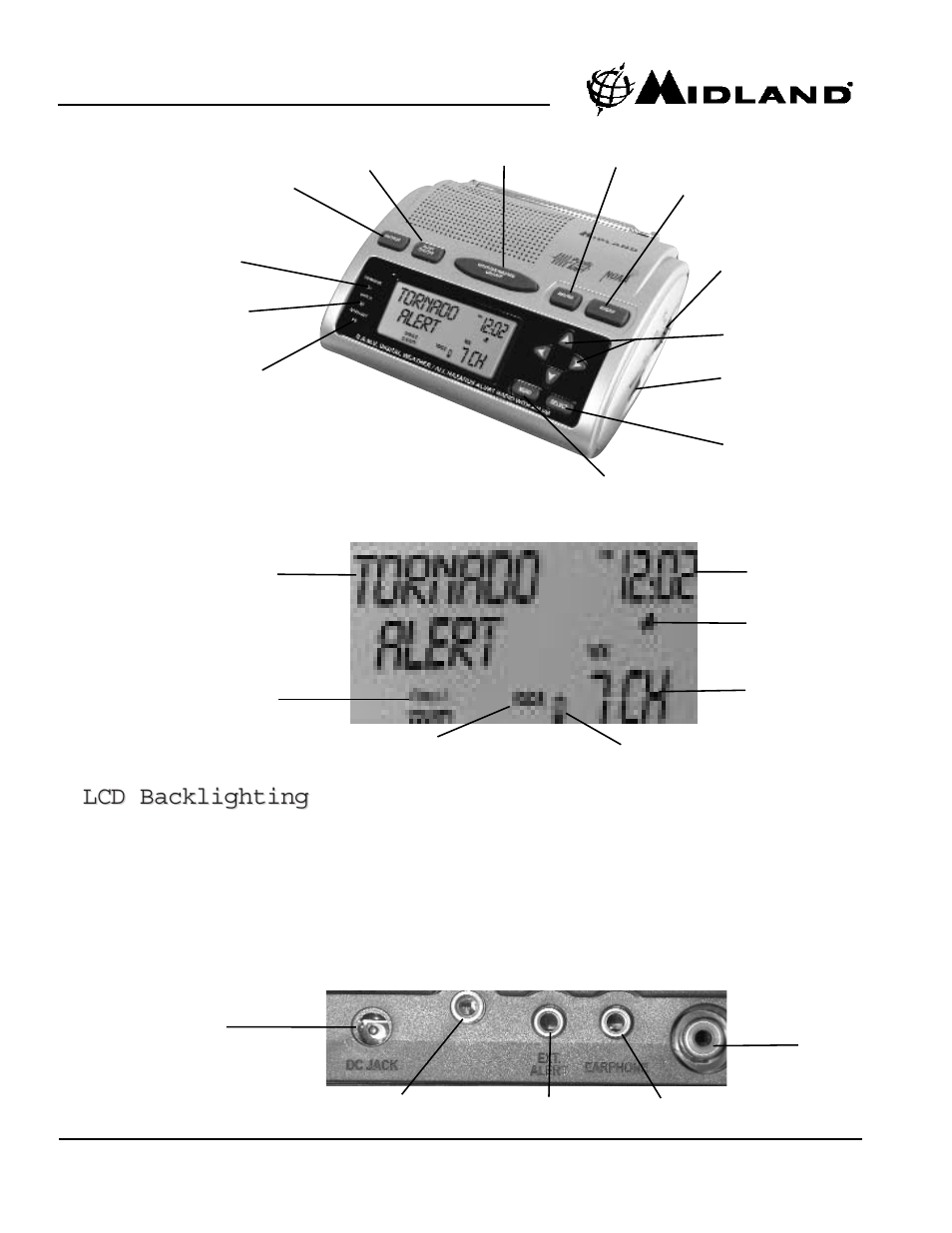 Icons on the display, Lcd backlighting | MIDLAND WR300-301 Owner Manual User Manual | Page 5 / 24