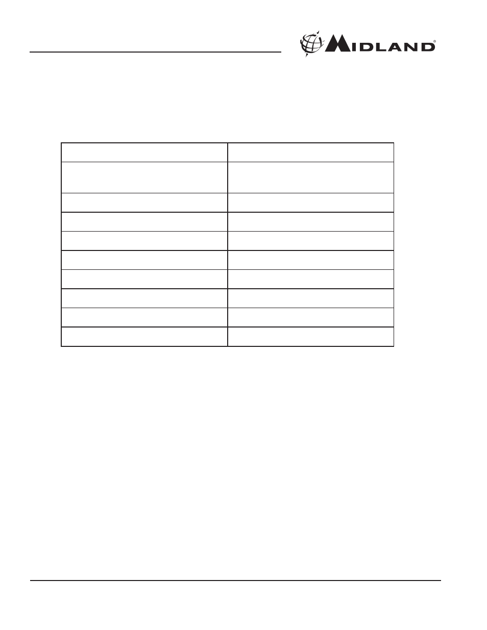 Specifications, Fcc compliance information, Specifications are nominal and subject to change | MIDLAND WR-100 Owner Manual User Manual | Page 15 / 18