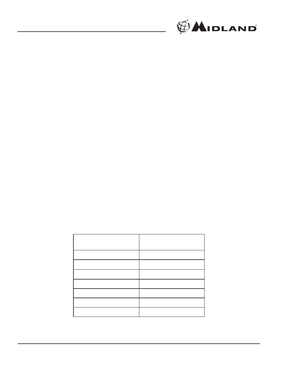 Quick start instructions | MIDLAND WR-100 Owner Manual User Manual | Page 2 / 18