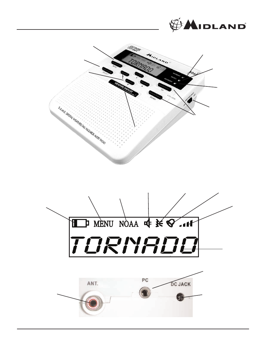 Wr- 100 features and controls | MIDLAND WR-100 Owner Manual User Manual | Page 5 / 18