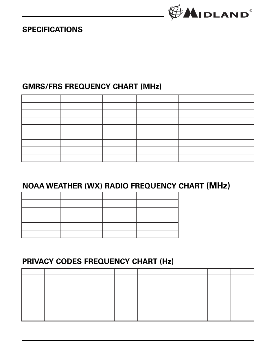 Mhz), Gmrs/frs frequency chart (mhz), Noaa weather (wx) radio frequency chart | Privacy codes frequency chart (hz) | MIDLAND LXT376/440 User Manual | Page 16 / 24