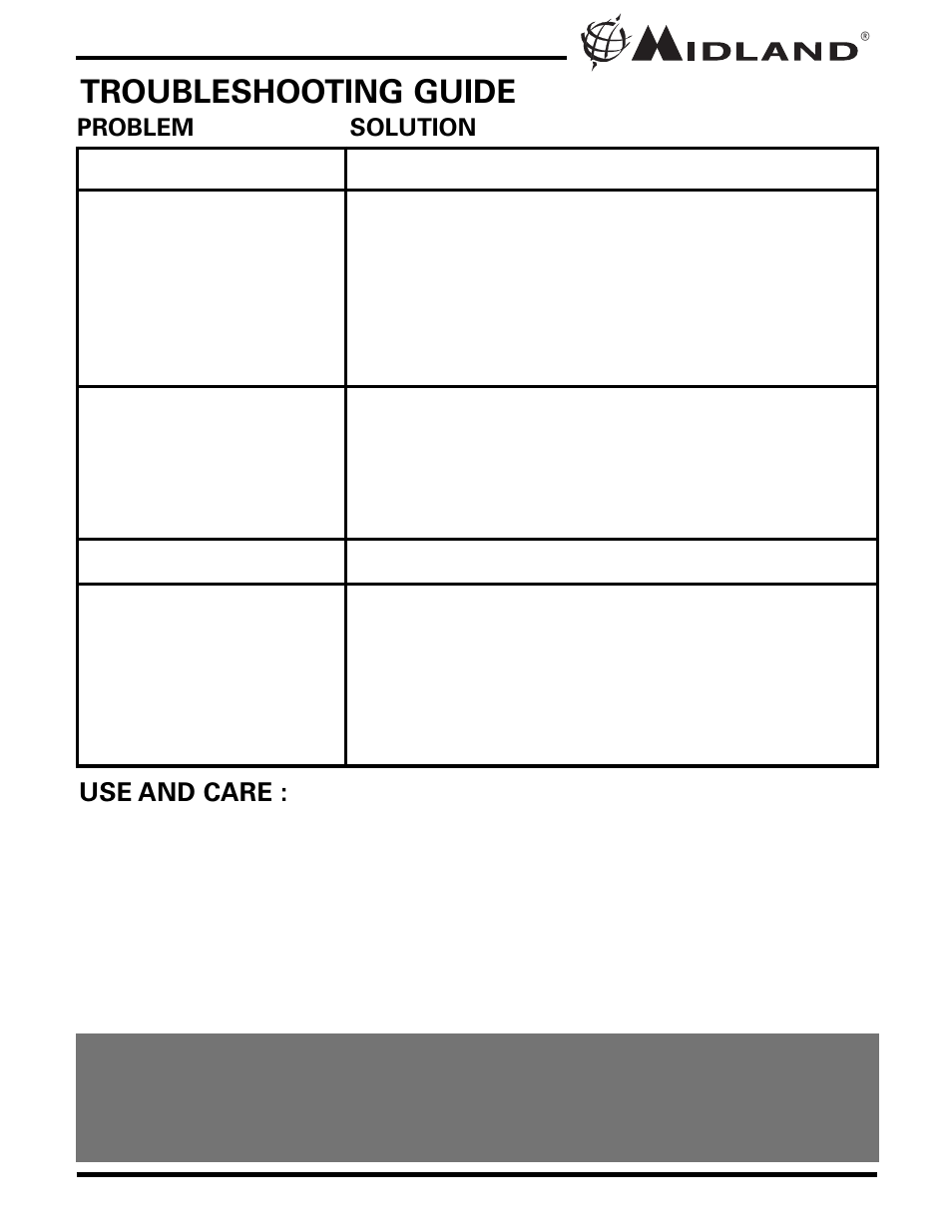 Troubleshooting guide | MIDLAND GXT300/325/310/400/450 User Manual | Page 15 / 20