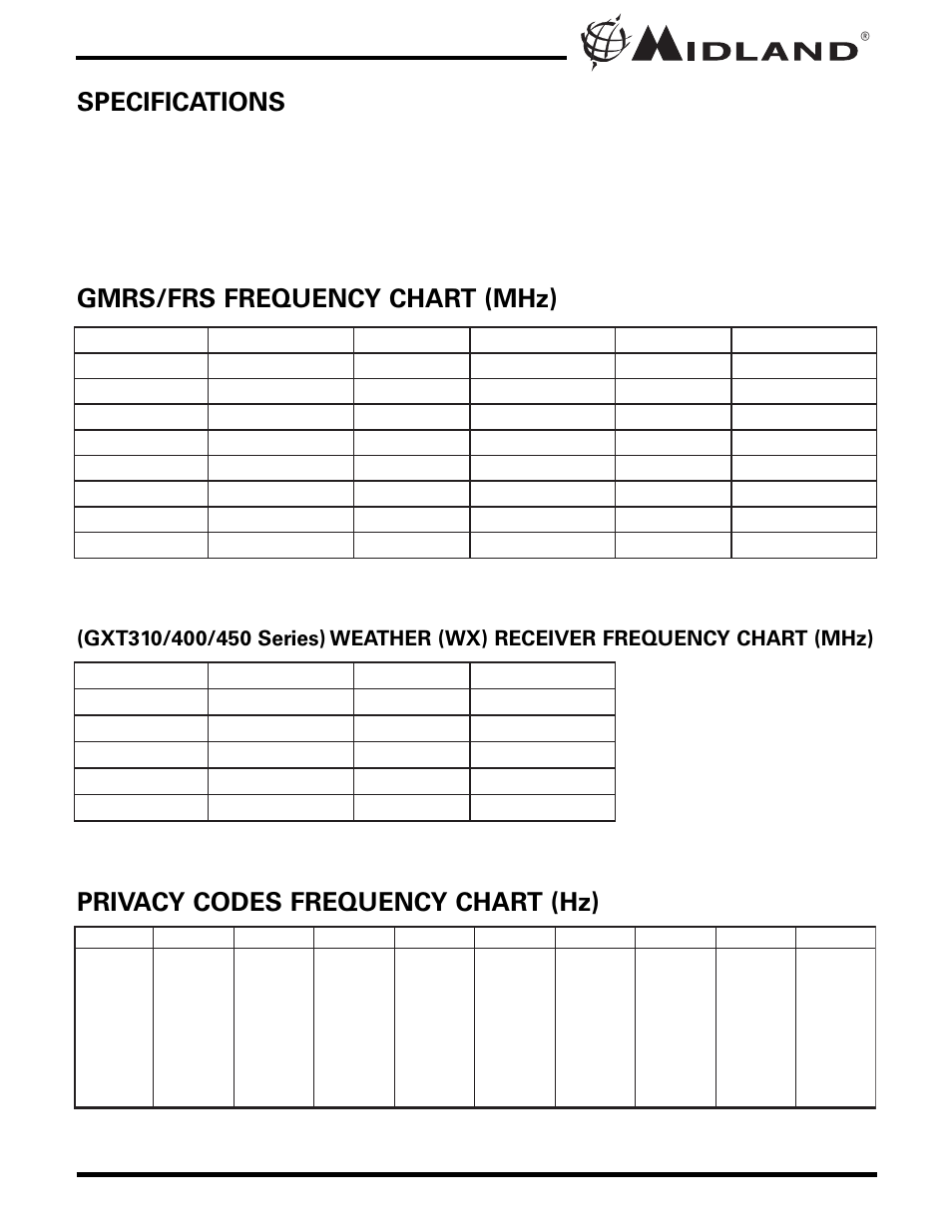 Gmrs/frs frequency chart (mhz), Privacy codes frequency chart (hz) | MIDLAND GXT300/325/310/400/450 User Manual | Page 16 / 20