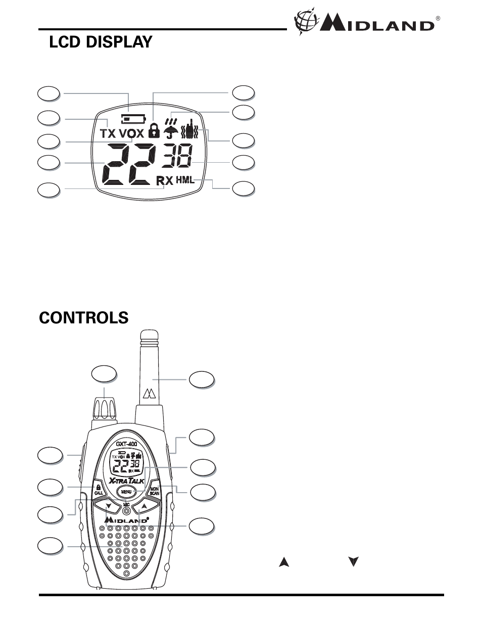 Controls lcd display | MIDLAND GXT300/325/310/400/450 User Manual | Page 5 / 20