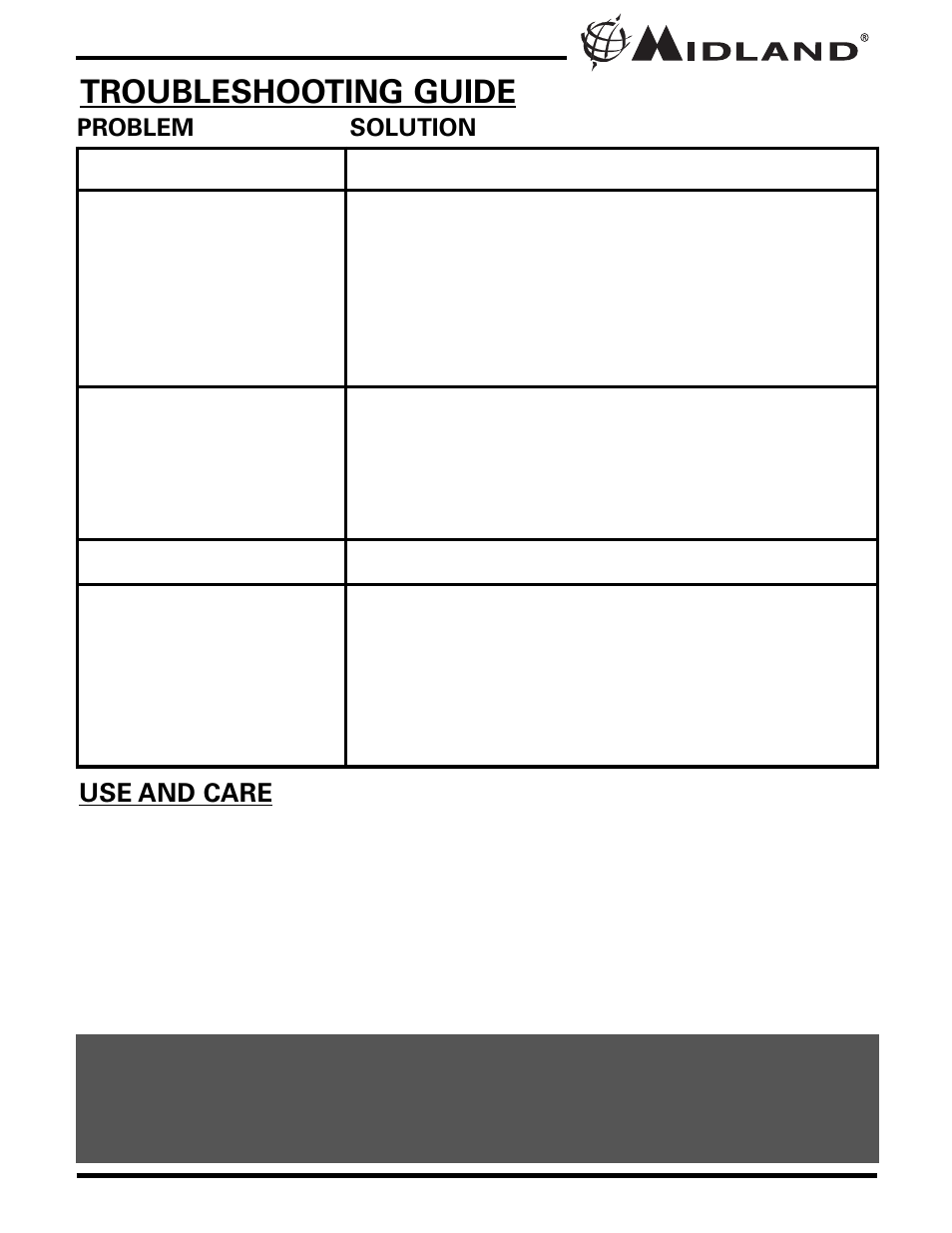 Troubleshooting guide | MIDLAND GXT740/785 User Manual | Page 16 / 24