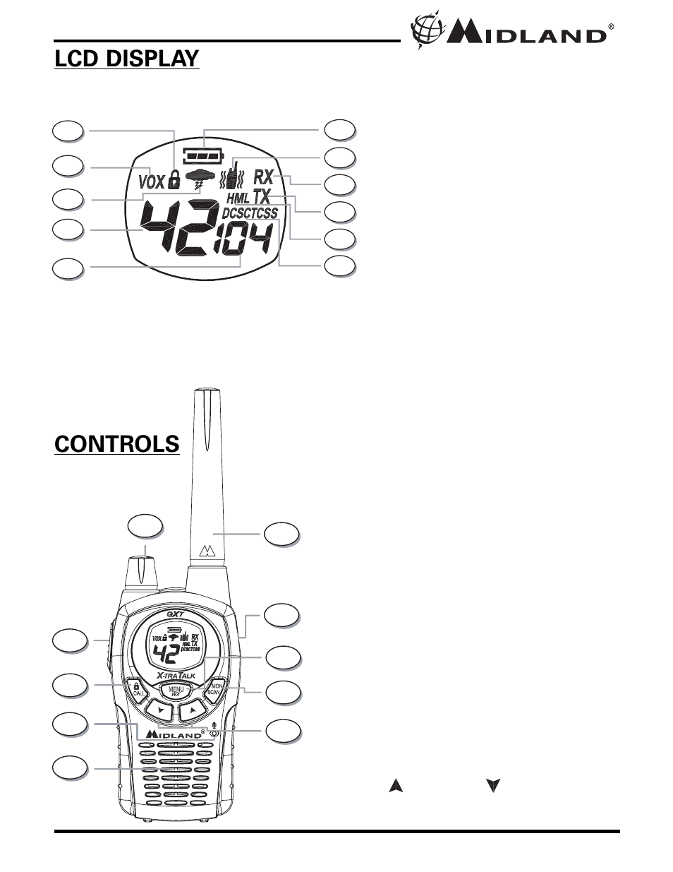 Controls lcd display | MIDLAND GXT740/785 User Manual | Page 6 / 24