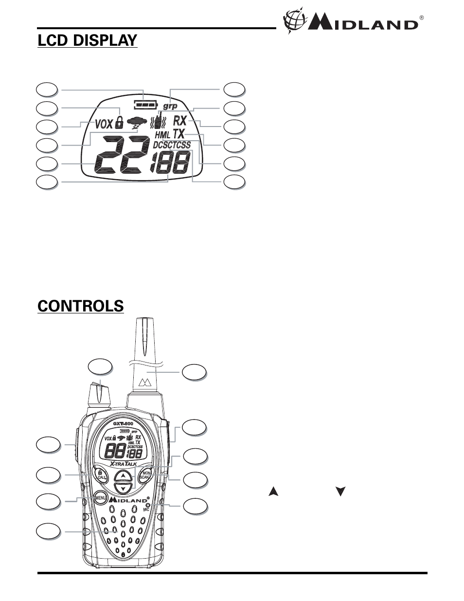 Controls lcd display | Midland Radio GXT800 User Manual | Page 6 / 28