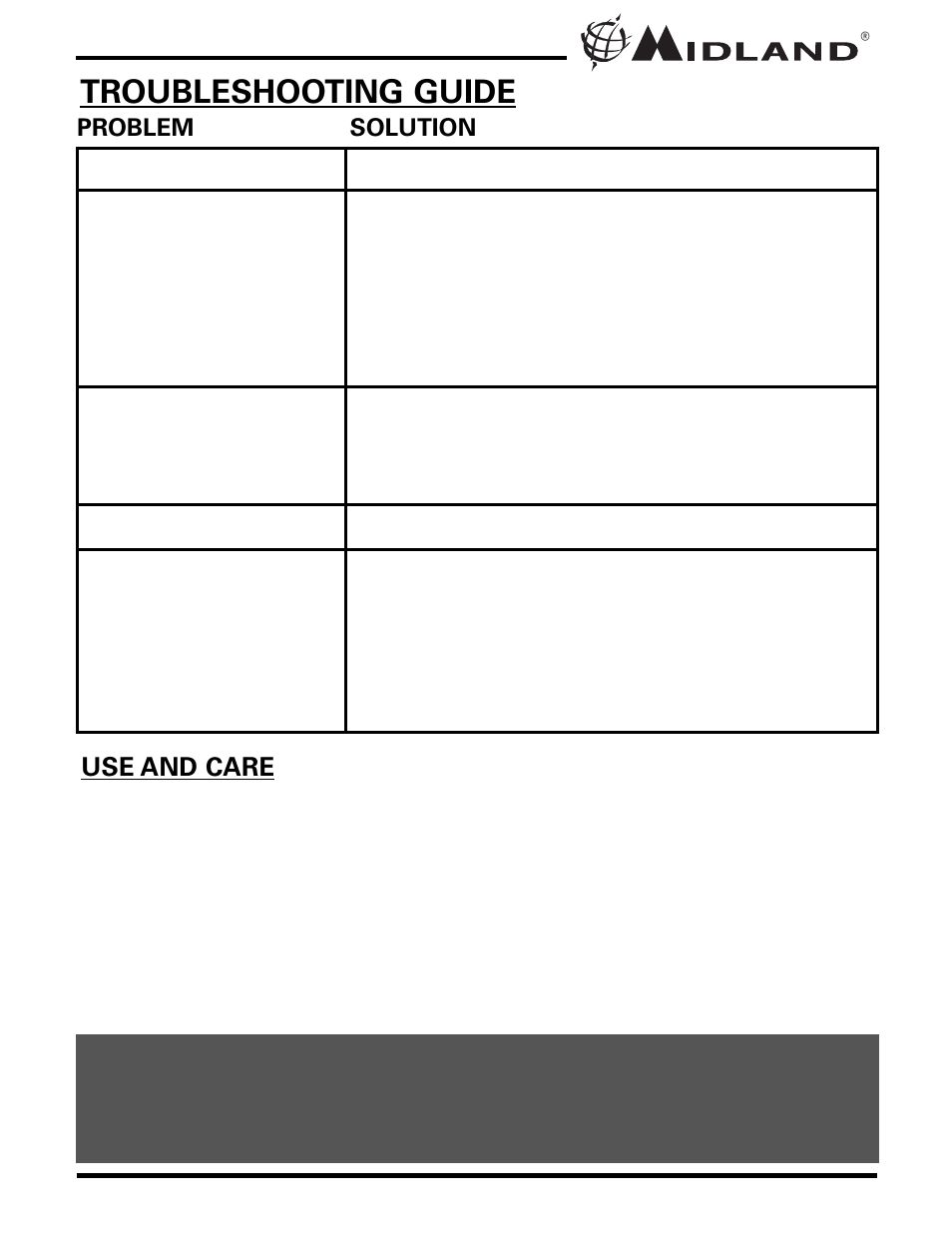 Troubleshooting guide | MIDLAND LXT276/330/335 User Manual | Page 12 / 20