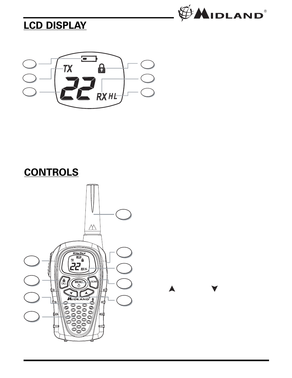 Controls lcd display | MIDLAND LXT276/330/335 User Manual | Page 5 / 20