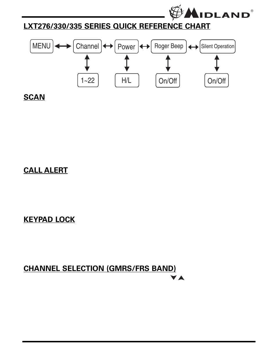 MIDLAND LXT276/330/335 User Manual | Page 9 / 20