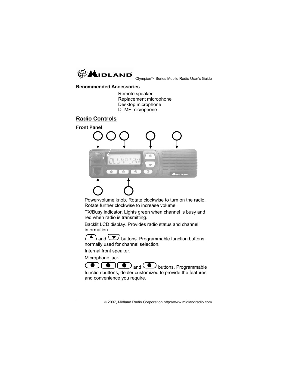 Radio controls | Midland Radio OLYMPIANTM SERIES MO-4128 User Manual | Page 8 / 28