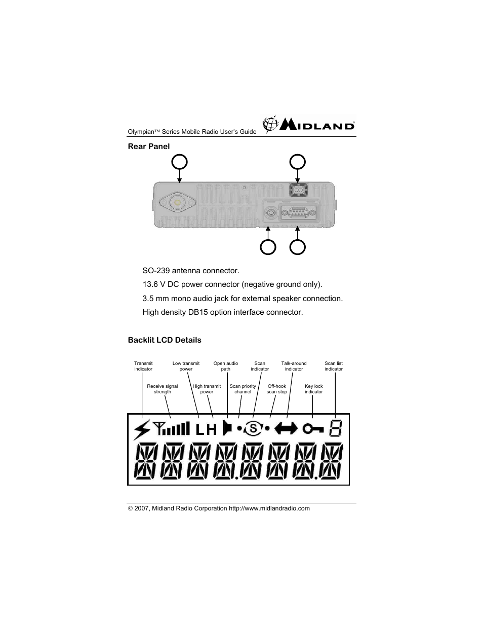 Midland Radio OLYMPIANTM SERIES MO-4128 User Manual | Page 9 / 28