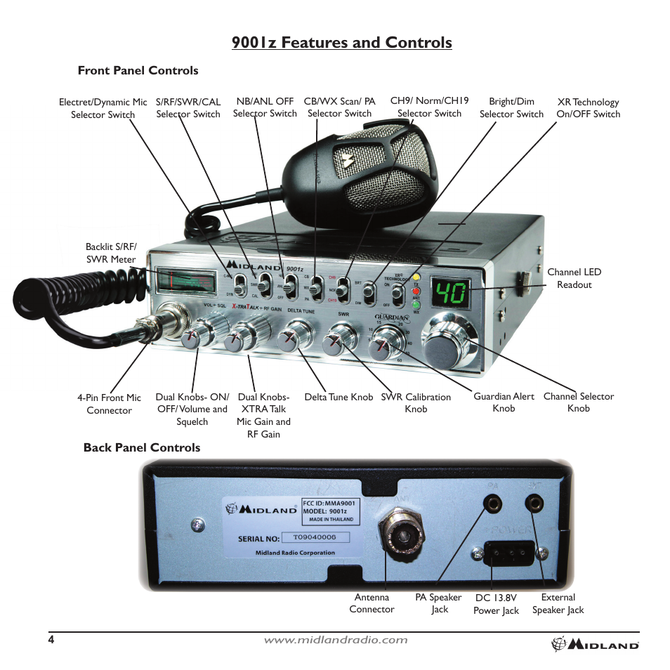 9001z features and controls | MIDLAND 9001z User Manual | Page 4 / 11