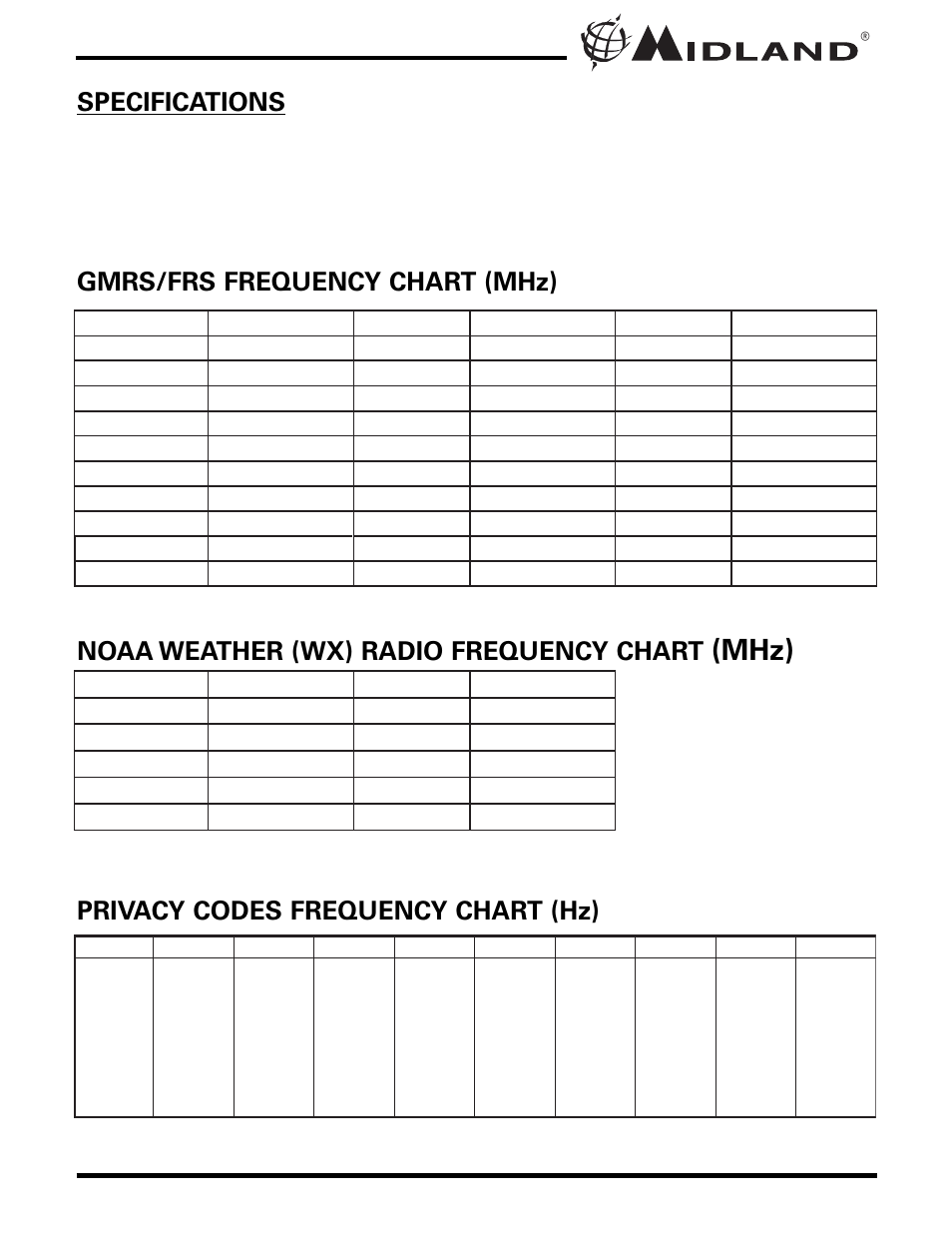 Mhz), Gmrs/frs frequency chart (mhz), Noaa weather (wx) radio frequency chart | Privacy codes frequency chart (hz), Model lxt460 series | MIDLAND LXT460 User Manual | Page 16 / 24