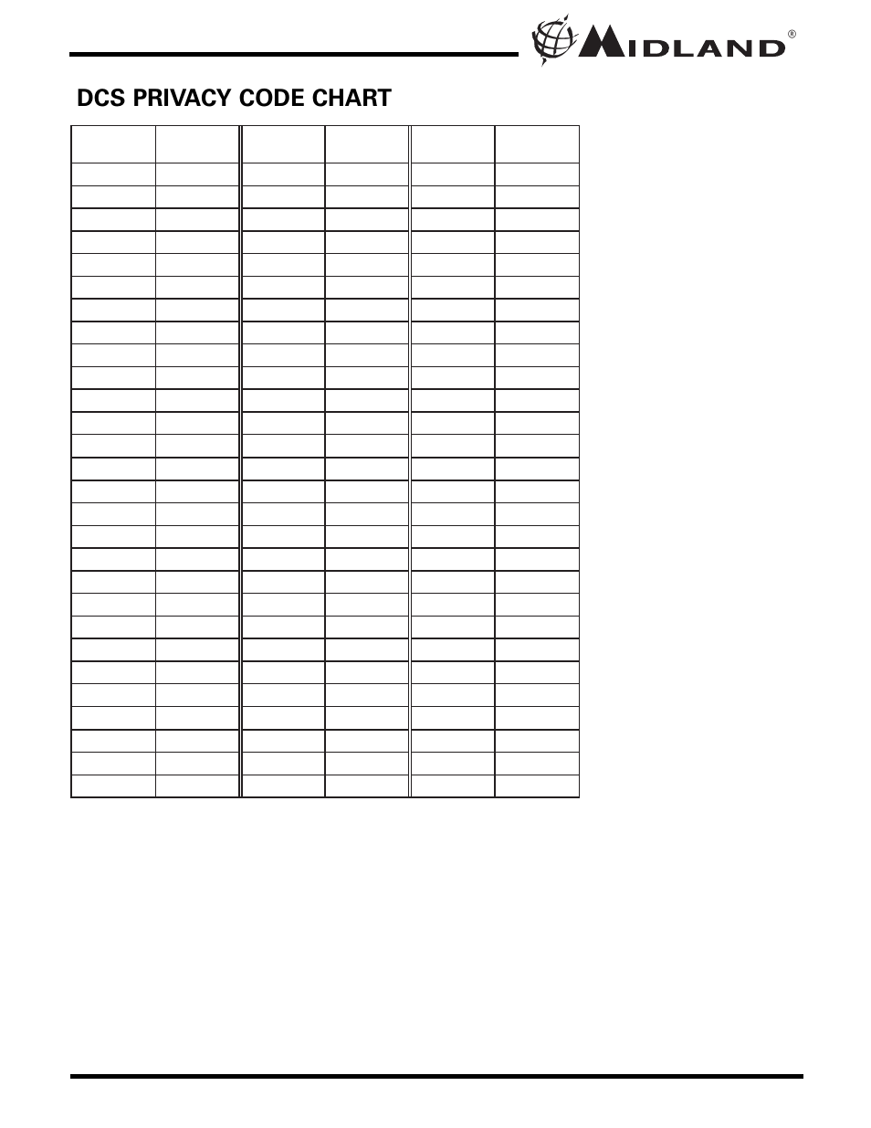 MIDLAND LXT460 User Manual | Page 17 / 24