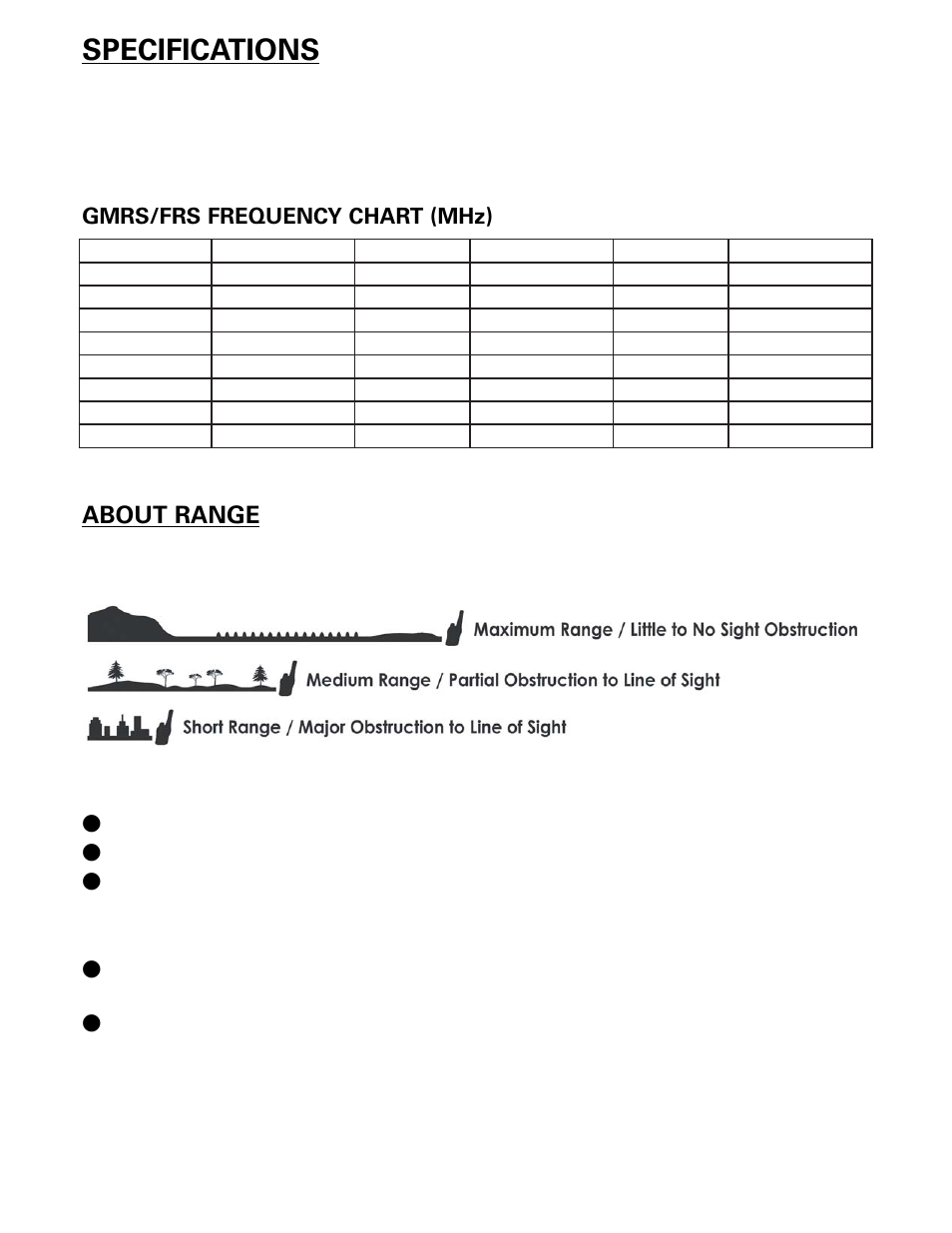 Specifications | MIDLAND LXT112 User Manual | Page 6 / 12