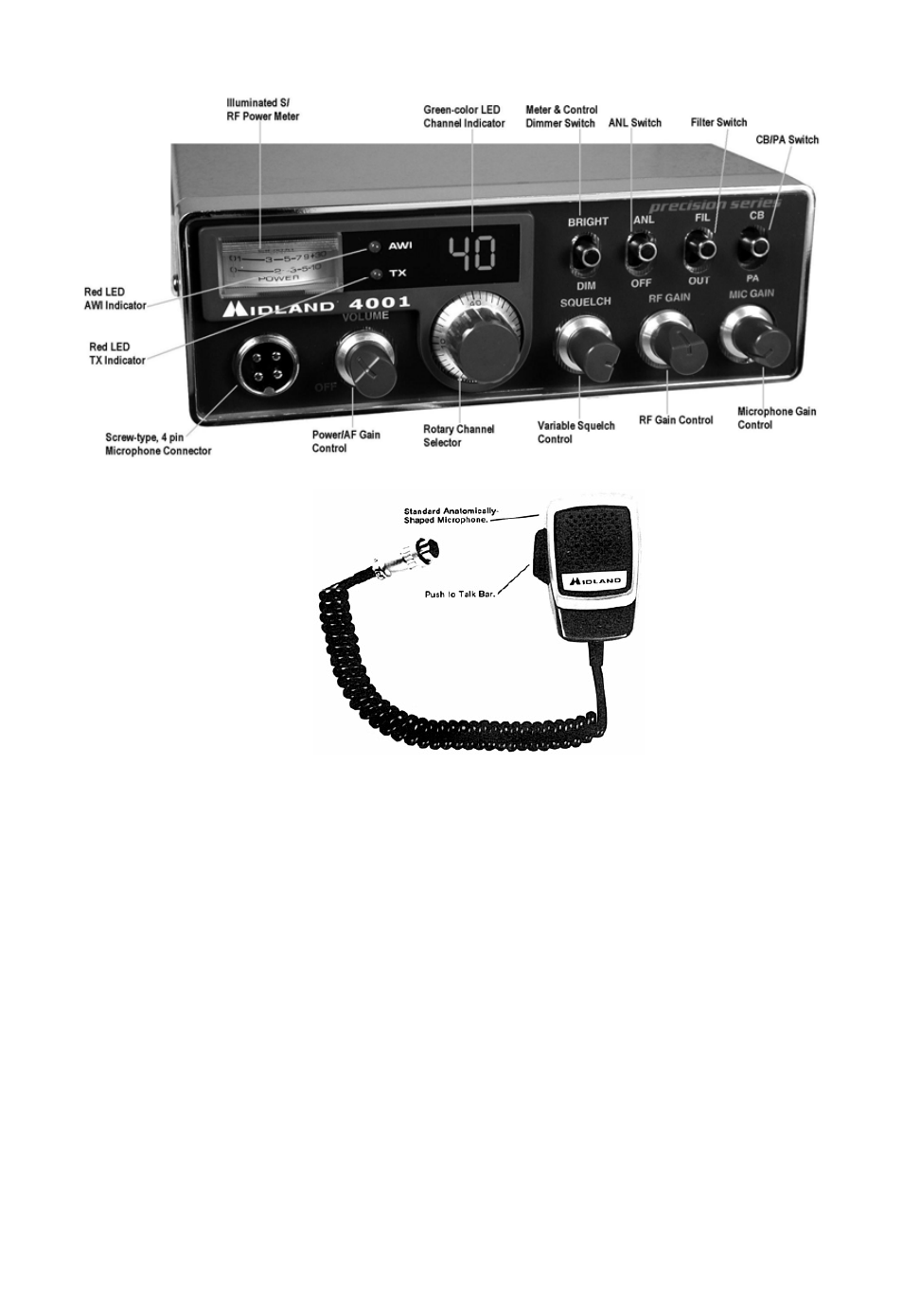 Midland model 4001 cb operating controls, Front panel controls | MIDLAND 4001 User Manual | Page 8 / 12