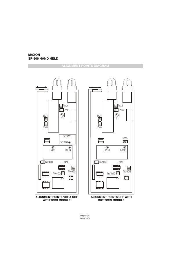 Alignment points diagram, Alignment points vhf & uhf with tcxo module, Alignment points uhf with out tcxo module | Midland Radio SP-300 User Manual | Page 27 / 52