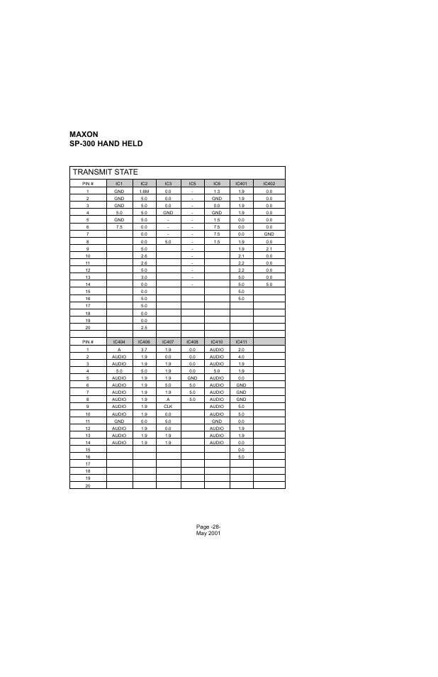 Maxon sp-300 hand held, Transmit state | Midland Radio SP-300 User Manual | Page 31 / 52