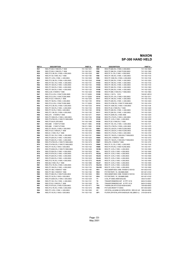 Maxon sp-300 hand held | Midland Radio SP-300 User Manual | Page 36 / 52