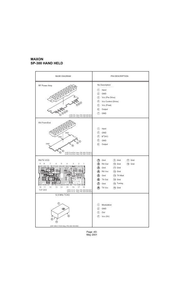 Maxon sp-300 hand held | Midland Radio SP-300 User Manual | Page 43 / 52