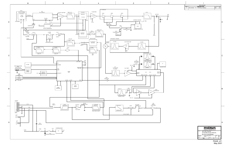 Block diagram | Midland Radio SP-300 User Manual | Page 50 / 52