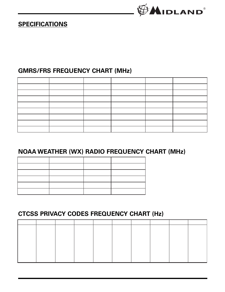 Gmrs/frs frequency chart (mhz), Noaa weather (wx) radio frequency chart (mhz), Ctcss privacy codes frequency chart (hz) | MIDLAND GXT800/808/850 User Manual | Page 20 / 28